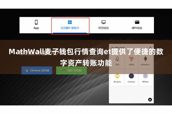 MathWall麦子钱包行情查询et提供了便捷的数字资产转账功能